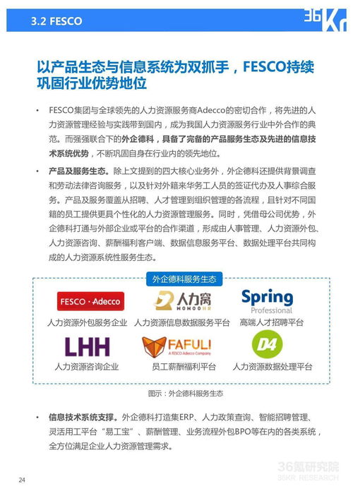 36氪研究院 2021年中国人力资源服务行业研究报告