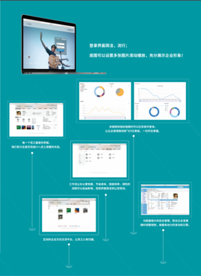乔邦科技-中国第一家自有平台云端人力资源服务商